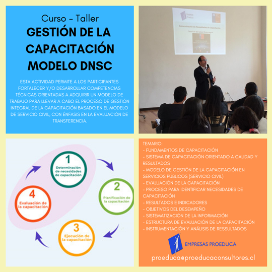 Gestión de la Capacitación Modelo DNSC – Catálogo Cursos - Empresas Proeduca